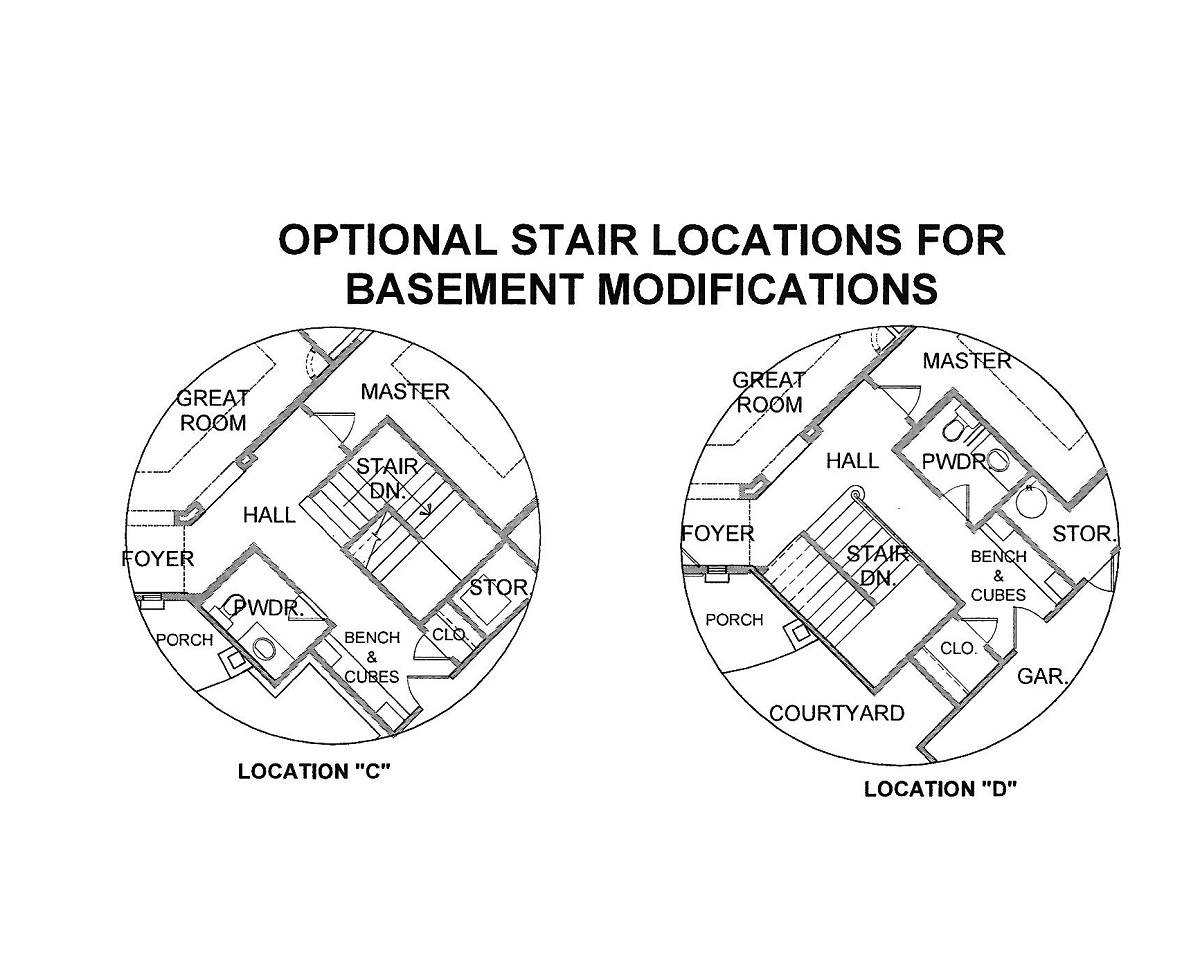 Staircase Options